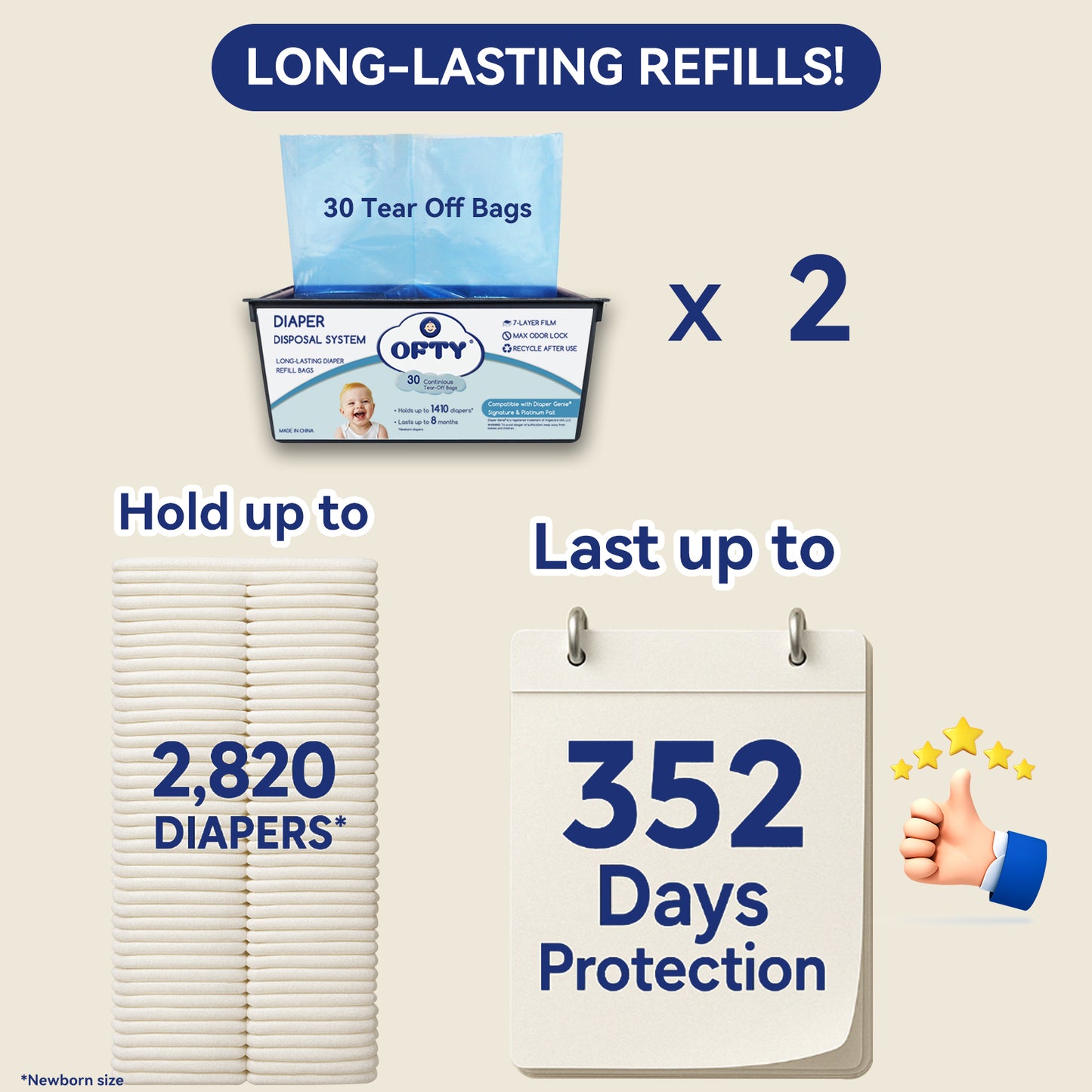OFTY Refill Bags for Diaper Genie Easy Roll Pail: 7-Layer Leakproof Design